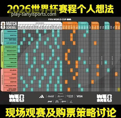 资深用户分享民主刚果52年后重返世界杯的观赛心得与数据分析